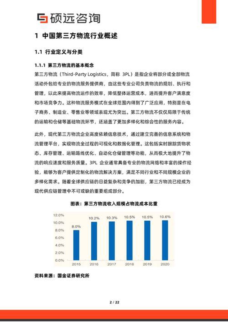 企业管理咨询：现代企业发展的航标