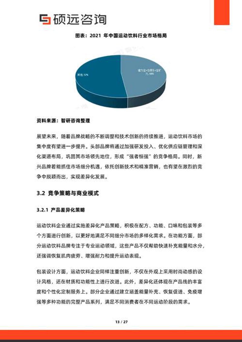 投融资咨询